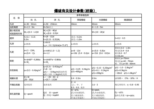 爆破常用计算数据