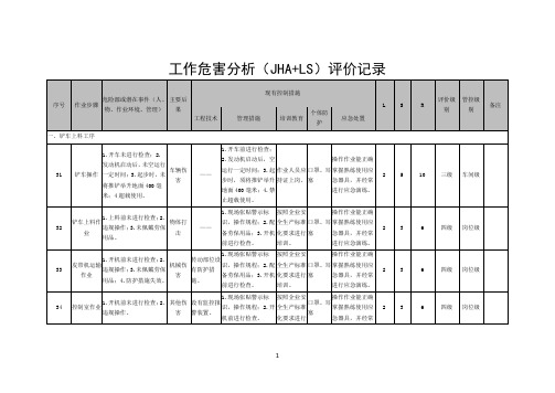 08工作危害分析(JHA LS)评价记录