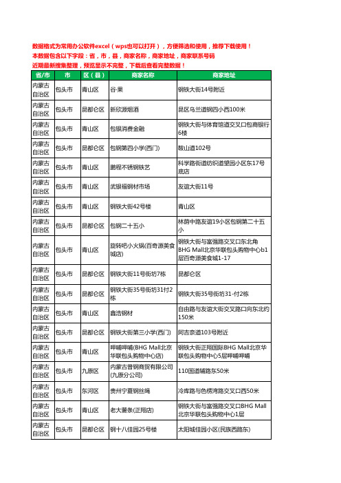 2020新版内蒙古自治区包头市钢材工商企业公司商家名录名单联系电话号码地址大全2101家