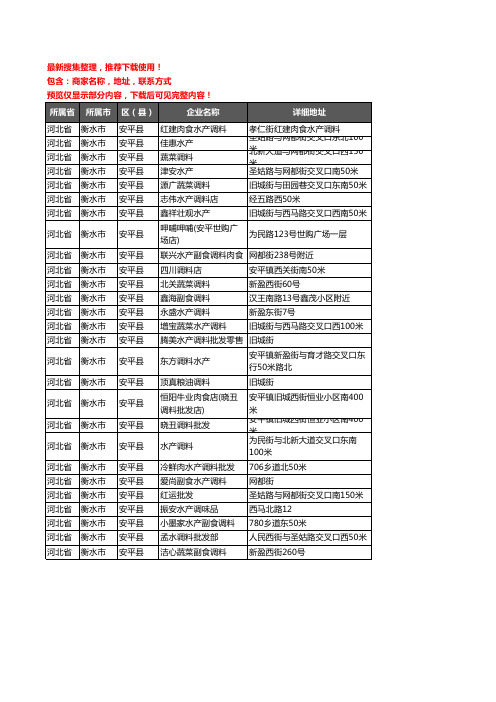 新版河北省衡水市安平县调料企业公司商家户名录单联系方式地址大全27家