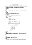 ZBX10072-86酱腌菜专用辅料辣椒油的生产工艺规程(pdf 2页)