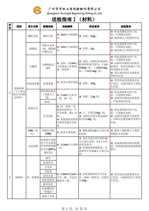 送检指南