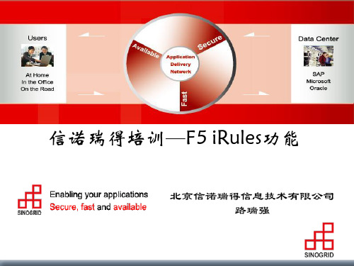 2019年信诺瑞得培训—F5iRules功能0721.ppt