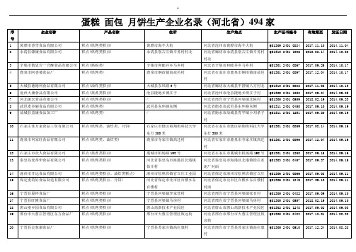 蛋糕 面包 月饼生产企业名录(河北省)494家