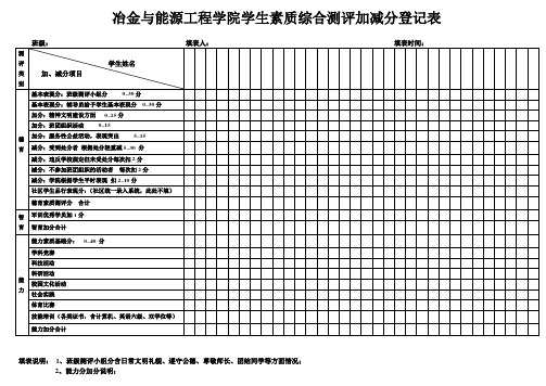 《综合测评表》信纸中需填写的能力加分说明