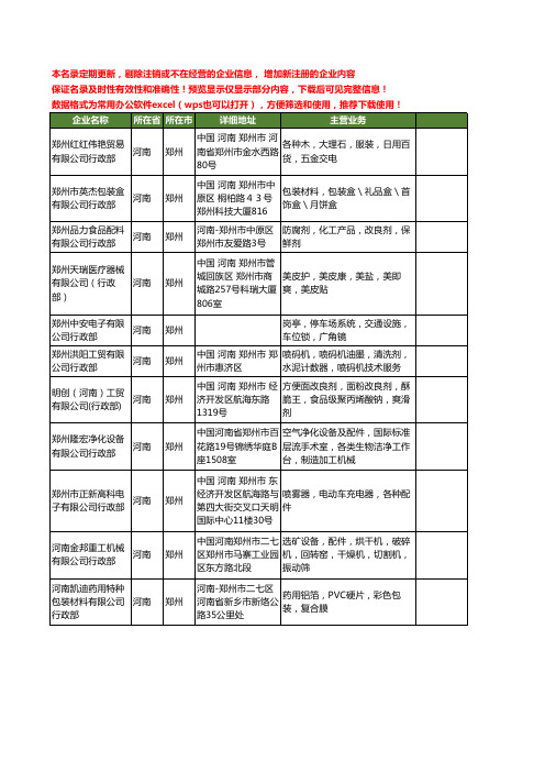 新版河南省郑州行政部工商企业公司商家名录名单联系方式大全11家