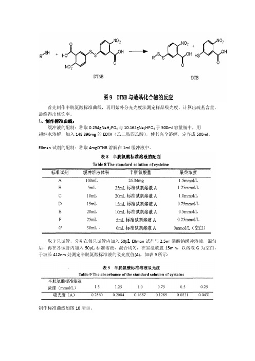 巯基化HA中巯基的取代度Ellman法详细步骤