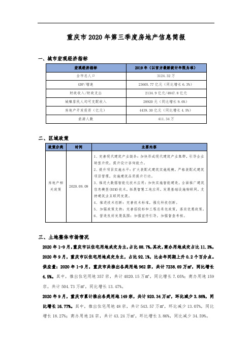 【市场】重庆市2020年第三季度房地产信息简报