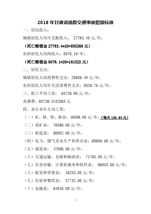 2018年甘肃省道路交通事故赔偿标准