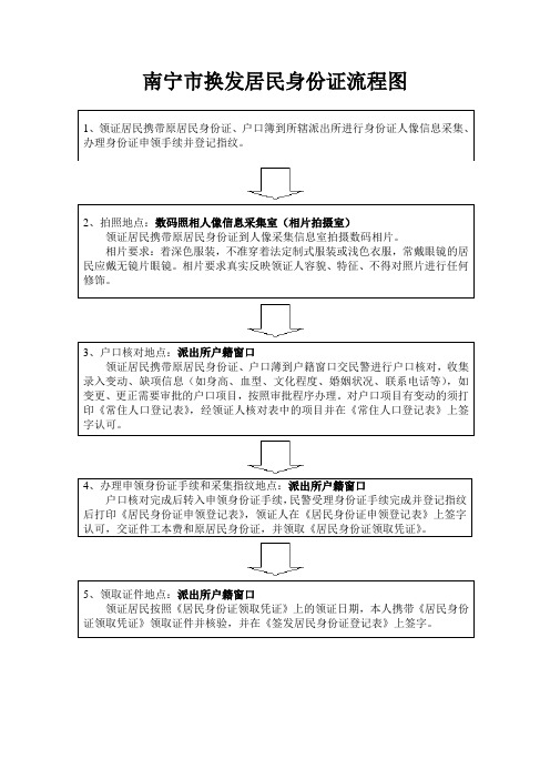 南宁换发居民身份证流程图