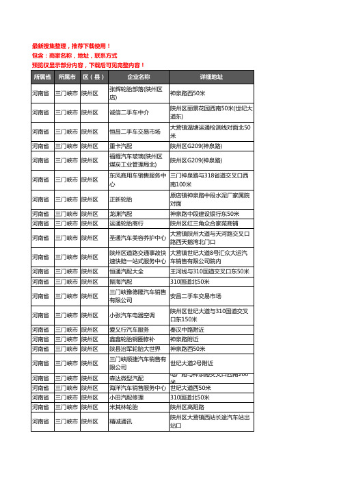 新版河南省三门峡市陕州区汽车4S店企业公司商家户名录单联系方式地址大全74家