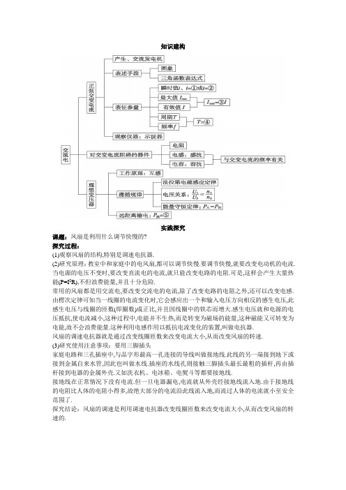 最新人教版高中物理选修3-2第五章《交变电流》本章小结