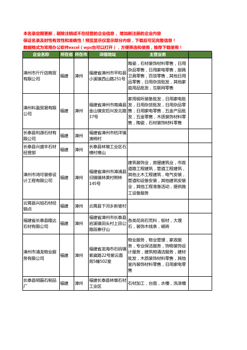 新版福建省漳州石材工商企业公司商家名录名单联系方式大全400家