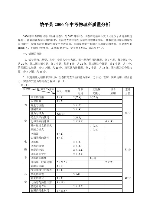 饶平县2006年中考物理科质量分析