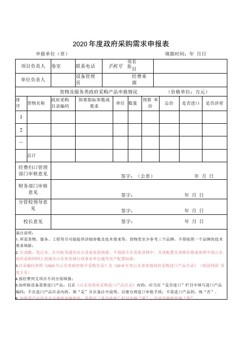 2020年度政府采购需求申报表