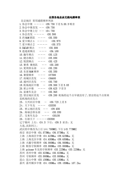 全国各地业余无线电频率表