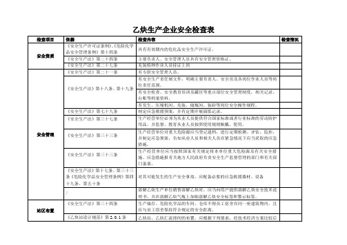 乙炔生产企业安全检查表