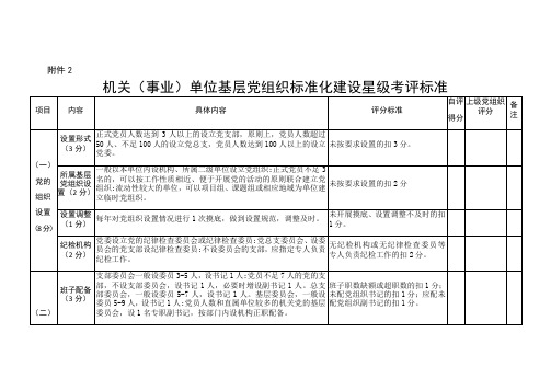 机关(事业)单位基层党组织标准化建设星级考评标准