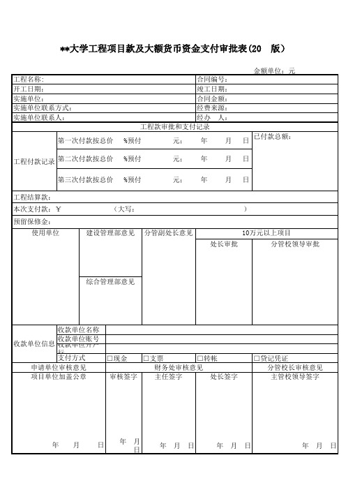 工程项目款及大额货币资金支付审批表