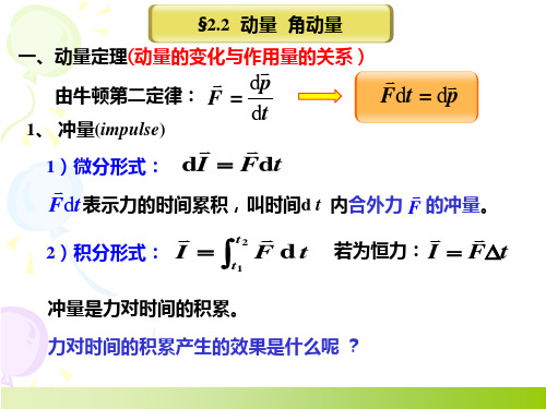 大学物理教学课件2章2