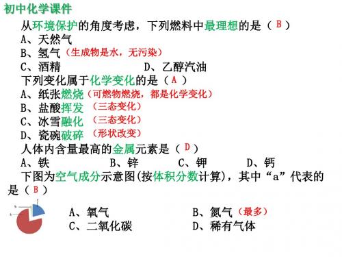 初中化学2018天津中考试卷(精析)课件