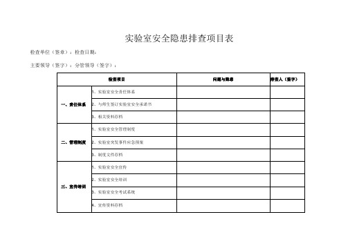 实验室安全隐患排查项目表