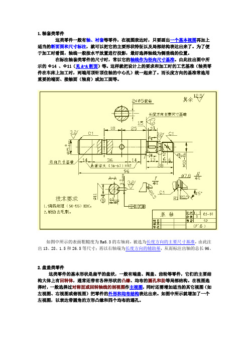 机械常见实用设计图纸