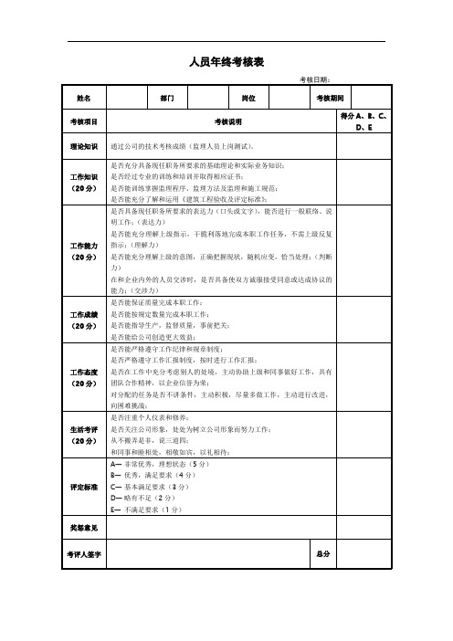 监理公司员工年终考核表