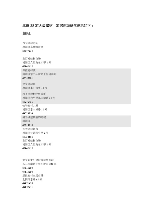 北京39家大型建材家居市场地址电话通讯名录