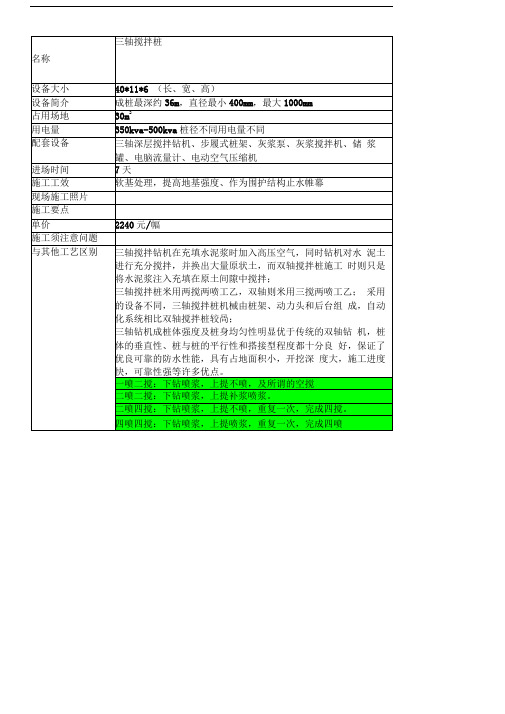 三轴搅拌桩重要参数