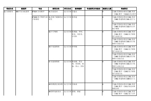 以专业方式公布-中国原子能科学研究院