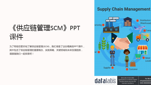 《供应链管理SCM》课件