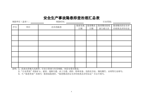 安全生产事故隐患排查治理汇总表参考模板范本