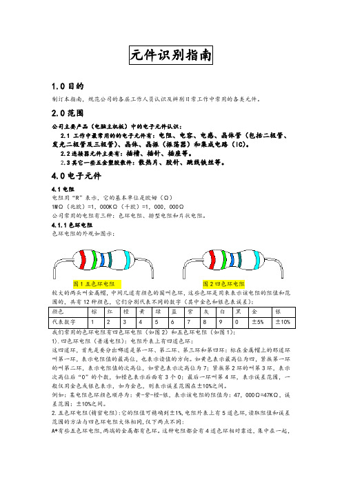 电子元件识别大全(附图)简体