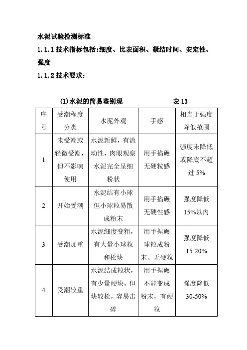 水泥试验检测标准