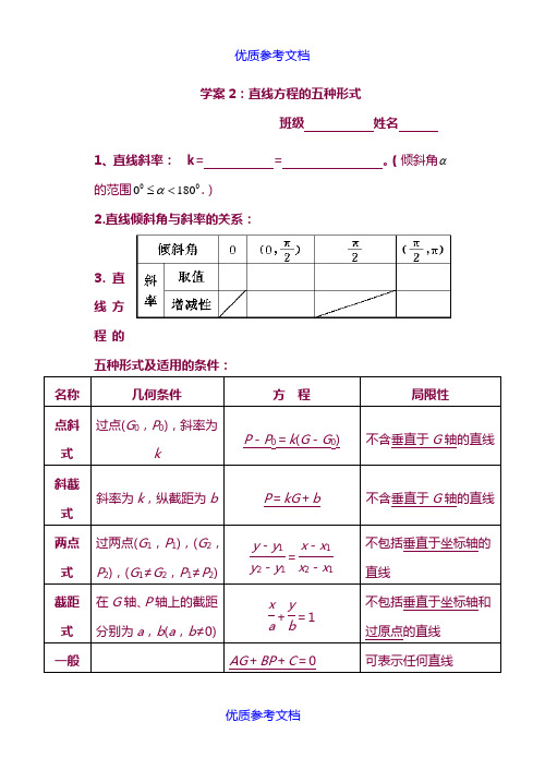 [实用参考]直线方程的五种形式.doc