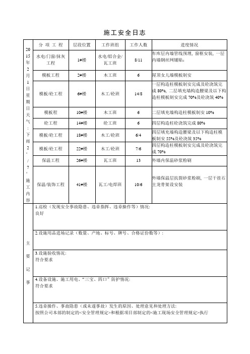 (2月1日)施工安全日记