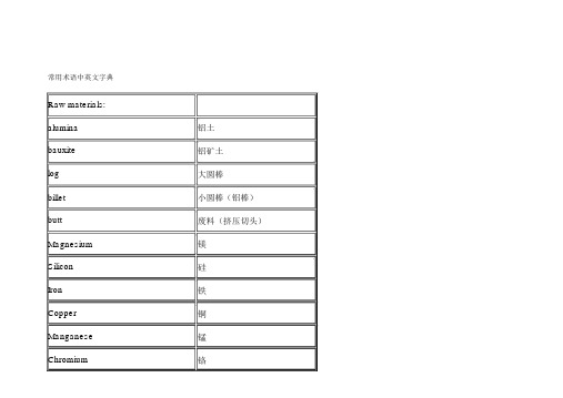 常用焊接中英文词典(DOC)