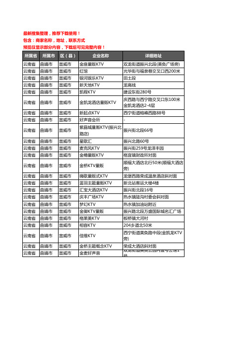 新版云南省曲靖市宣威市KTV企业公司商家户名录单联系方式地址大全24家