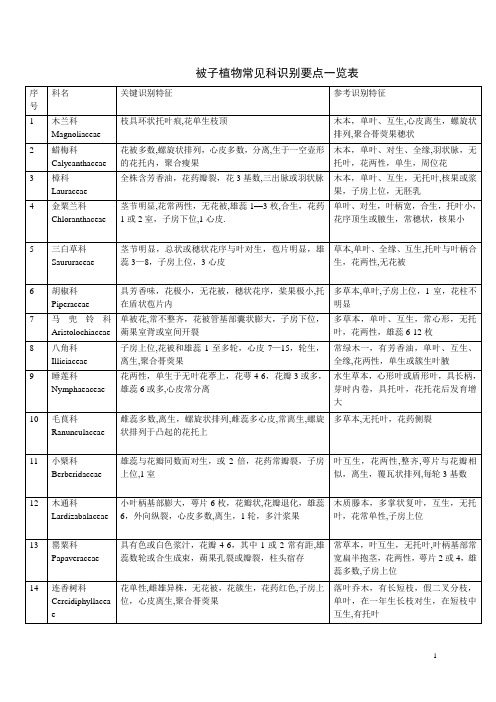 被子植物常见科识别要点一览表