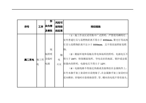 施工安全风险识别评估及预控措施