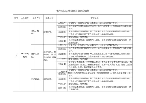 电气车间安全隐患排查治理清单