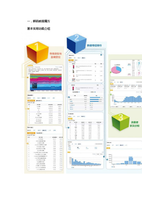 淘宝经营之数据魔方(一)