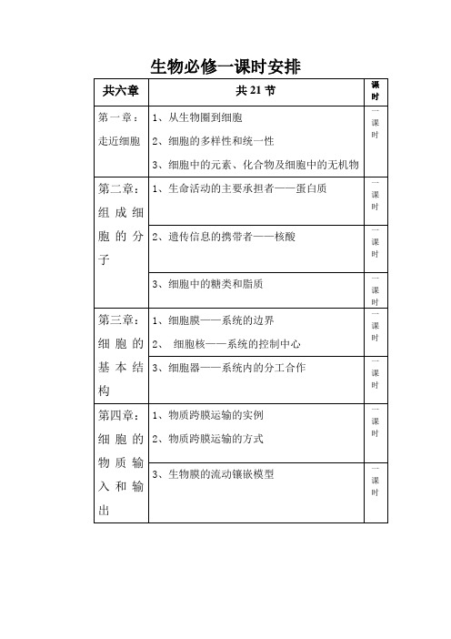 高一生物课时安排