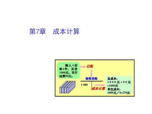 会计学原理 第七章 成本计算