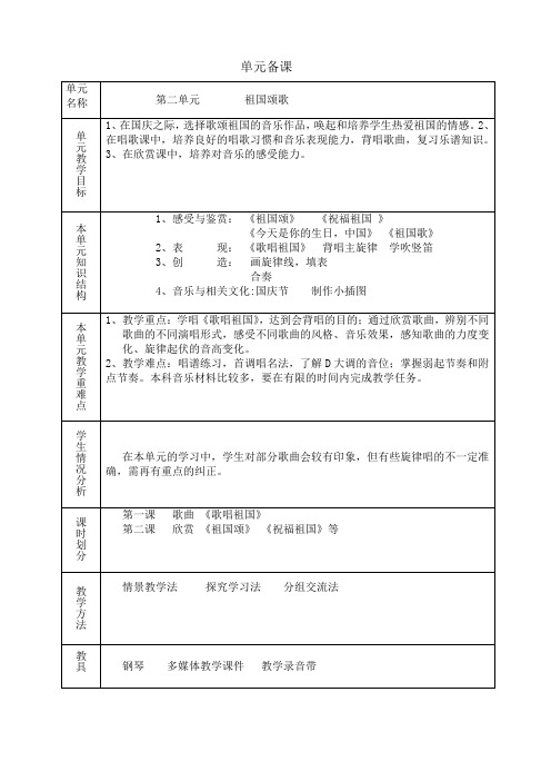 初一音乐祖国颂歌备课 初一音乐ppt课件教案 人教版