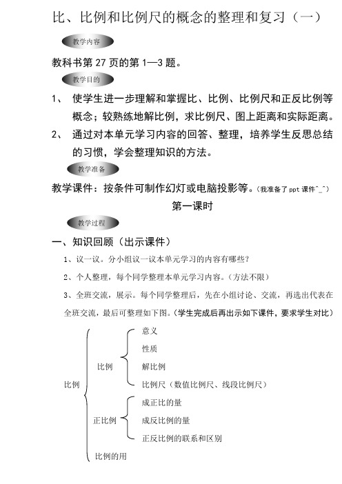 人教版六年级下册比、比例和比例尺的概念的整理和复习(一)1