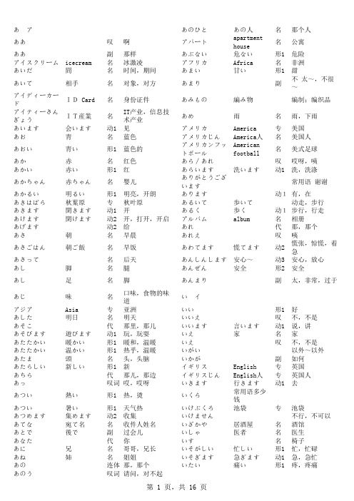 标准日本语初级上册(单词)词汇表