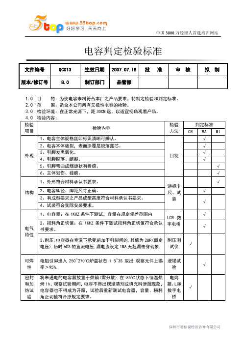 电容判定检验标准