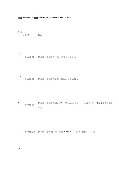 MAS和MTS的区别